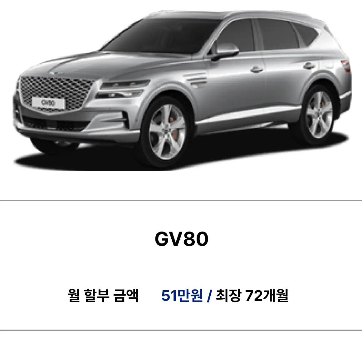 Best Car Sale + 5